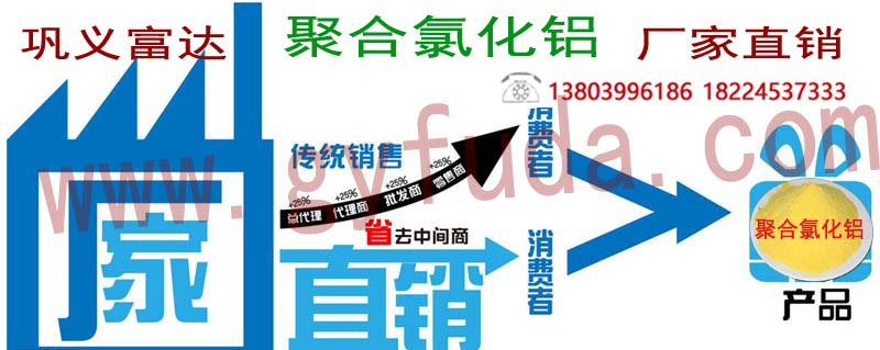 聚合氯化铝厂家