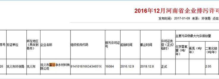 富达净水材料厂家